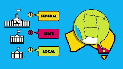 How Local Government Works in the United Kingdom